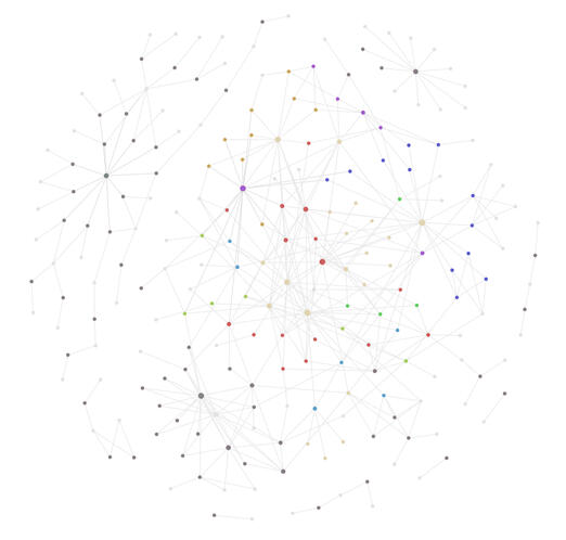 obsidian how to start